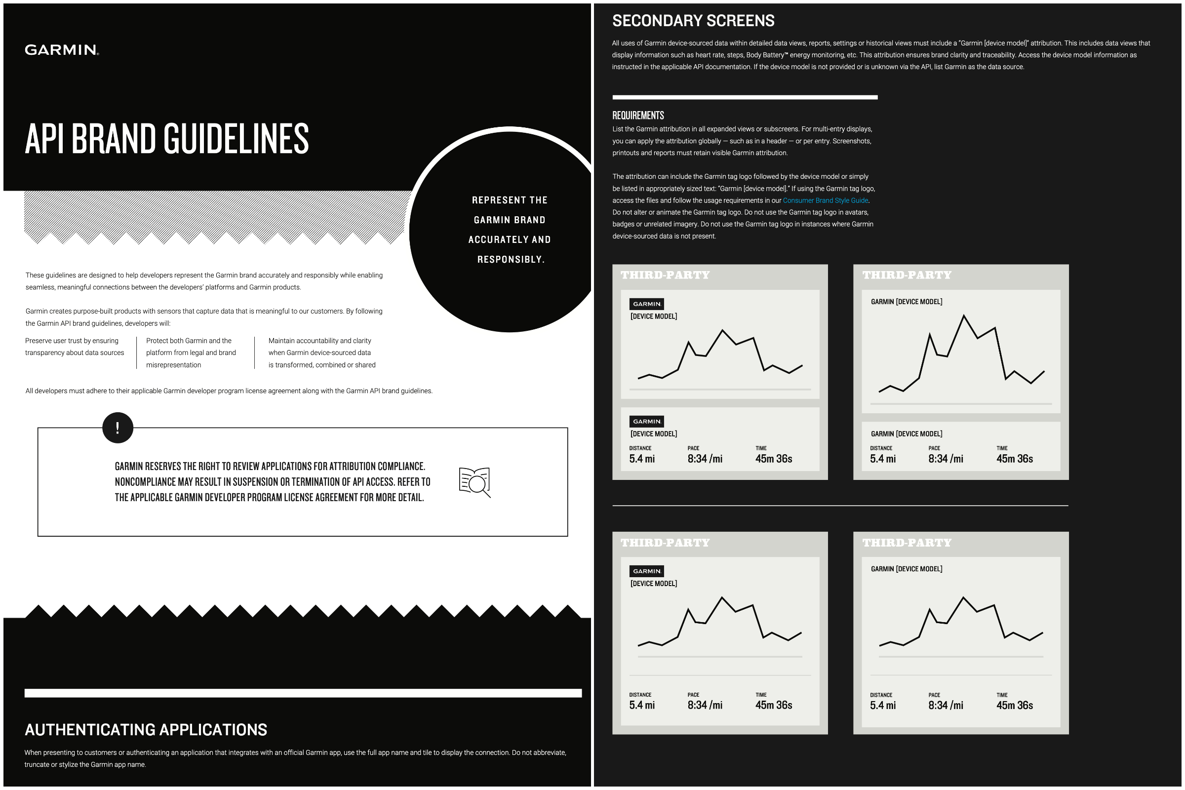 Garmin API Guidelines