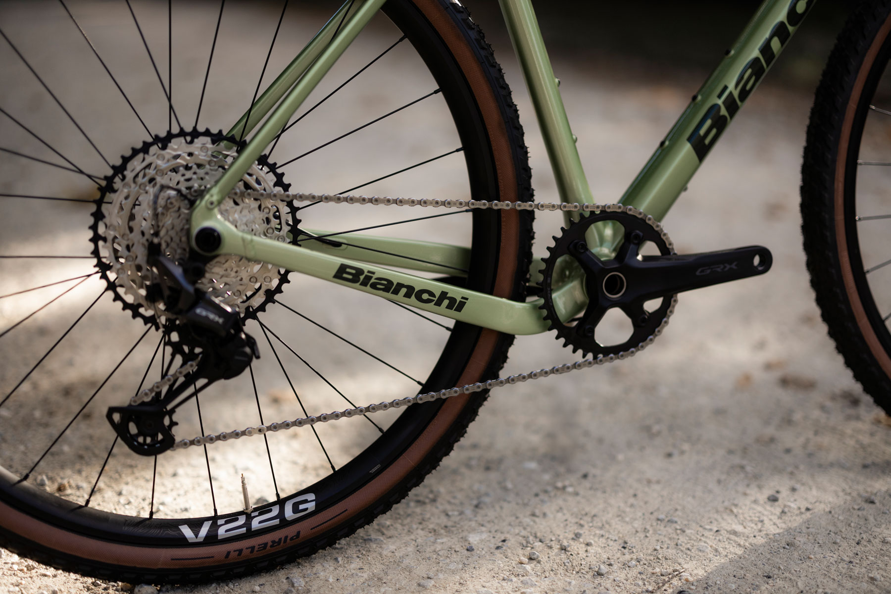 Bianchi