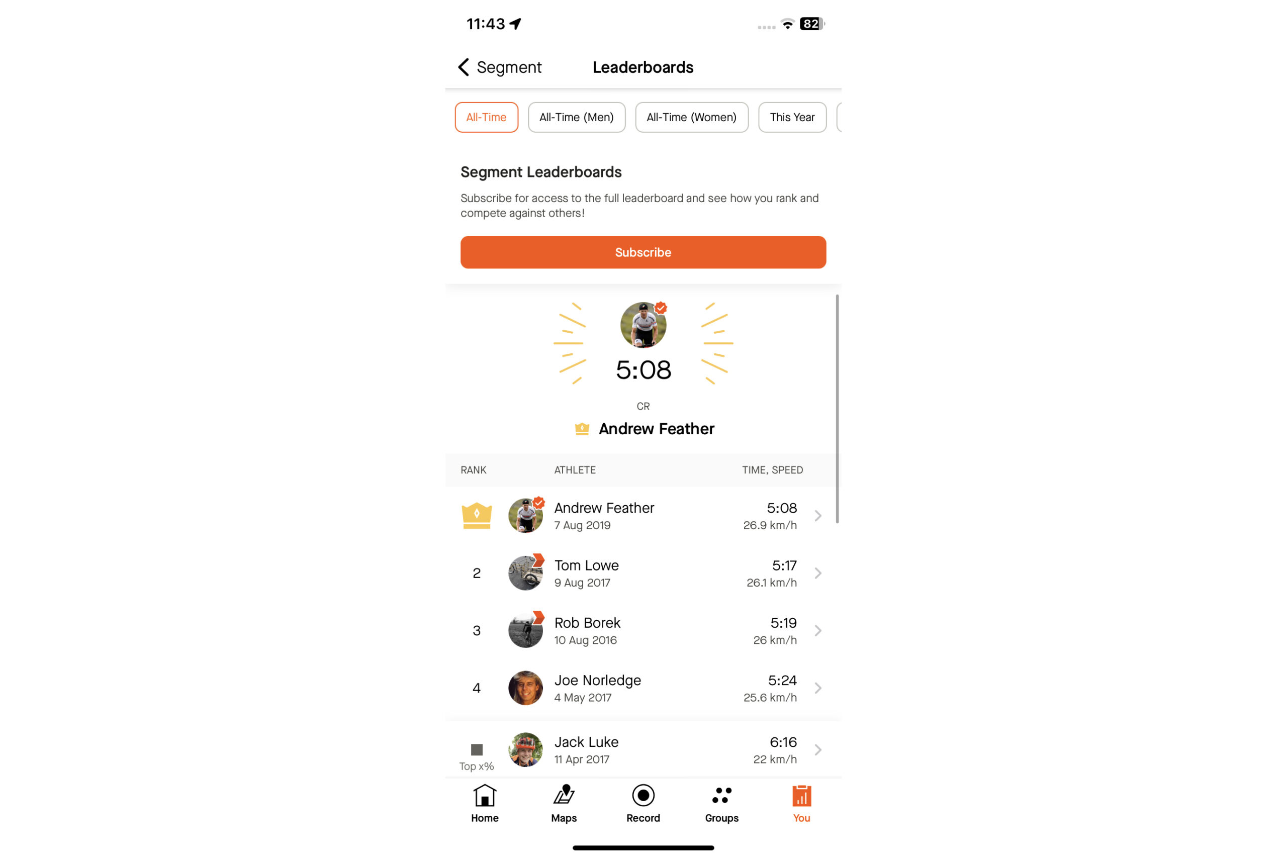 Strava leaderboard screenshot