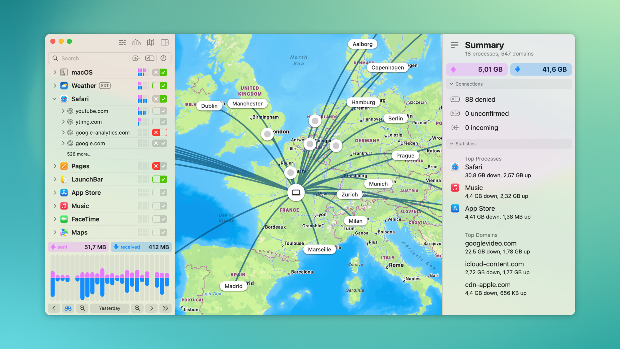 Little Snitch on the Mac