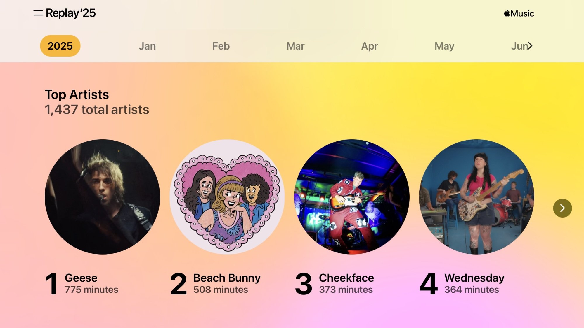 my top music of 2025