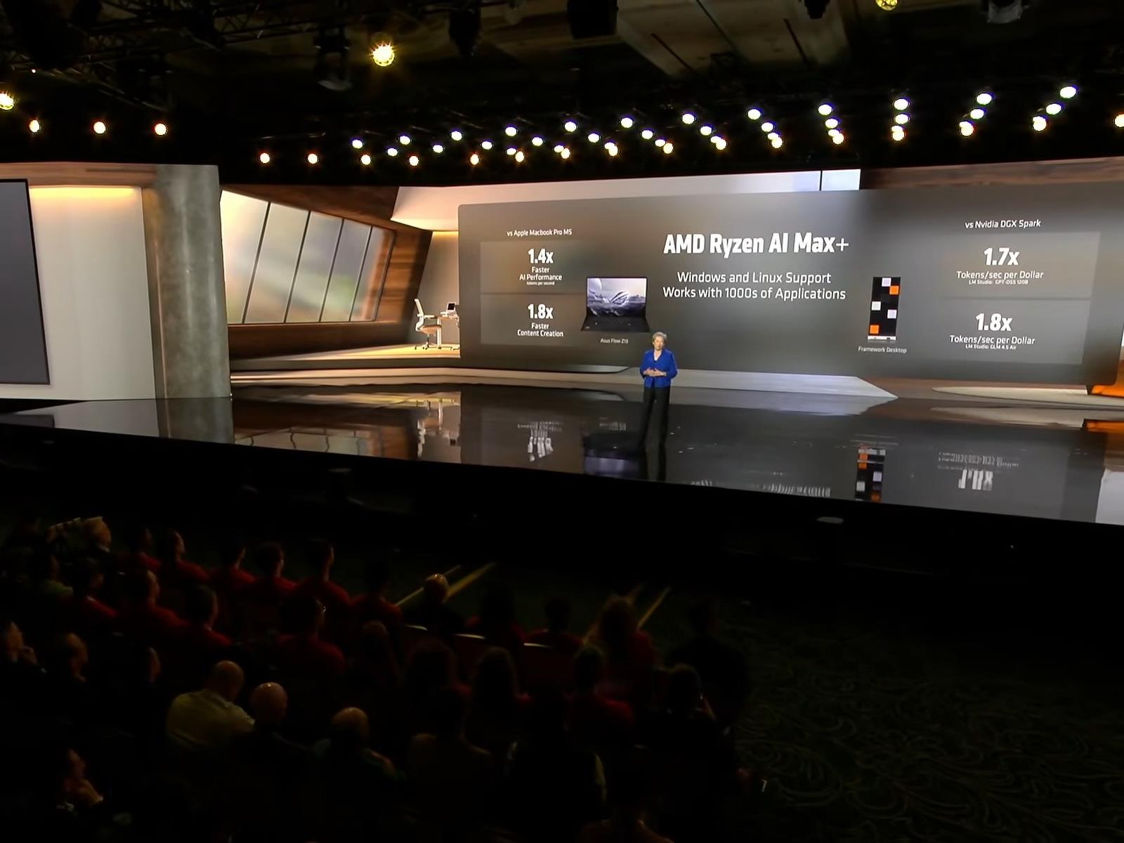 AMD Goes All-In On AI At CES 2026 With Ryzen AI 400 And MI455X