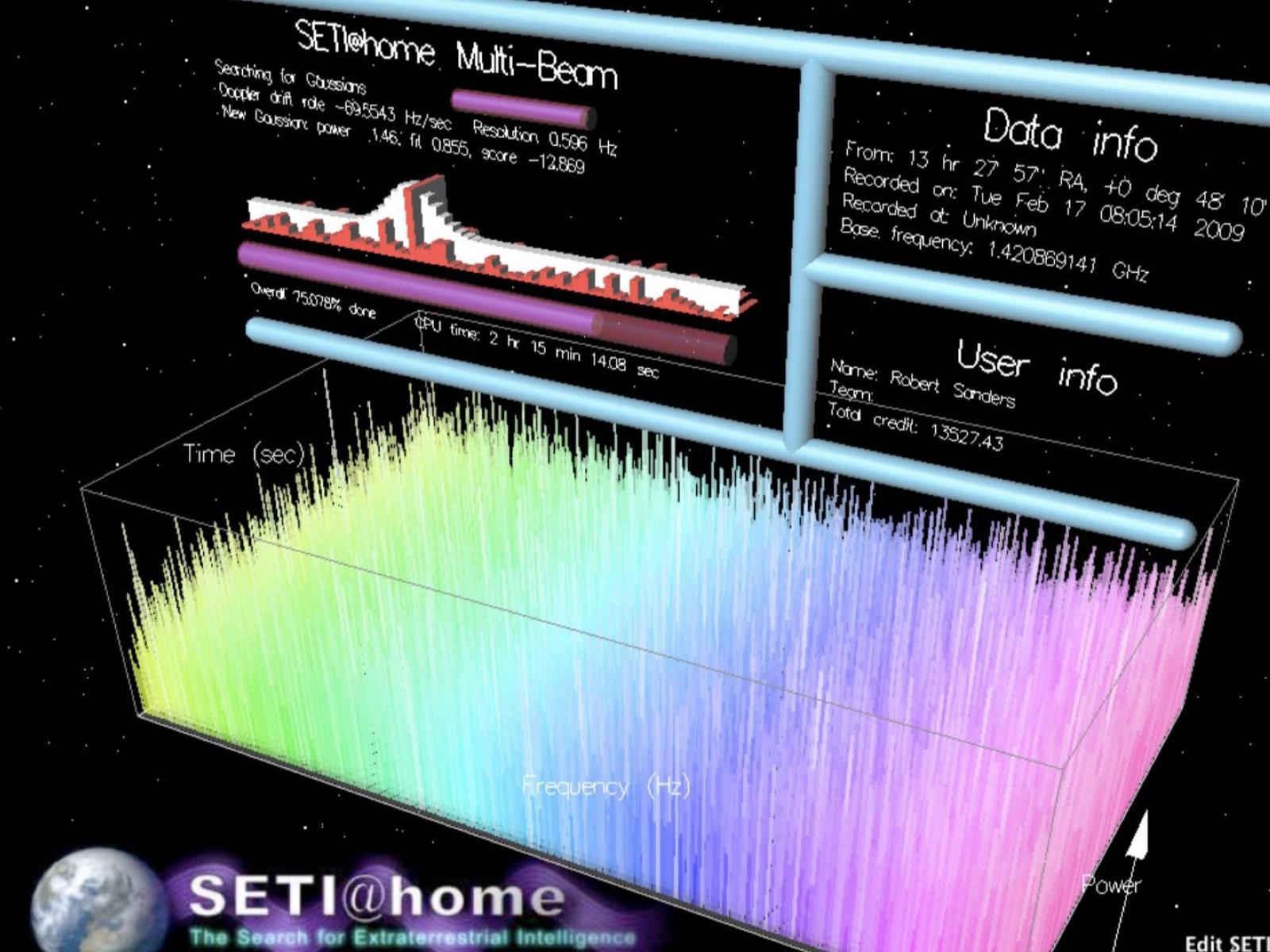 After 21 Years And 12 Billion Signals, Scientists Zero In On 100 Possible Signs Of Alien Life