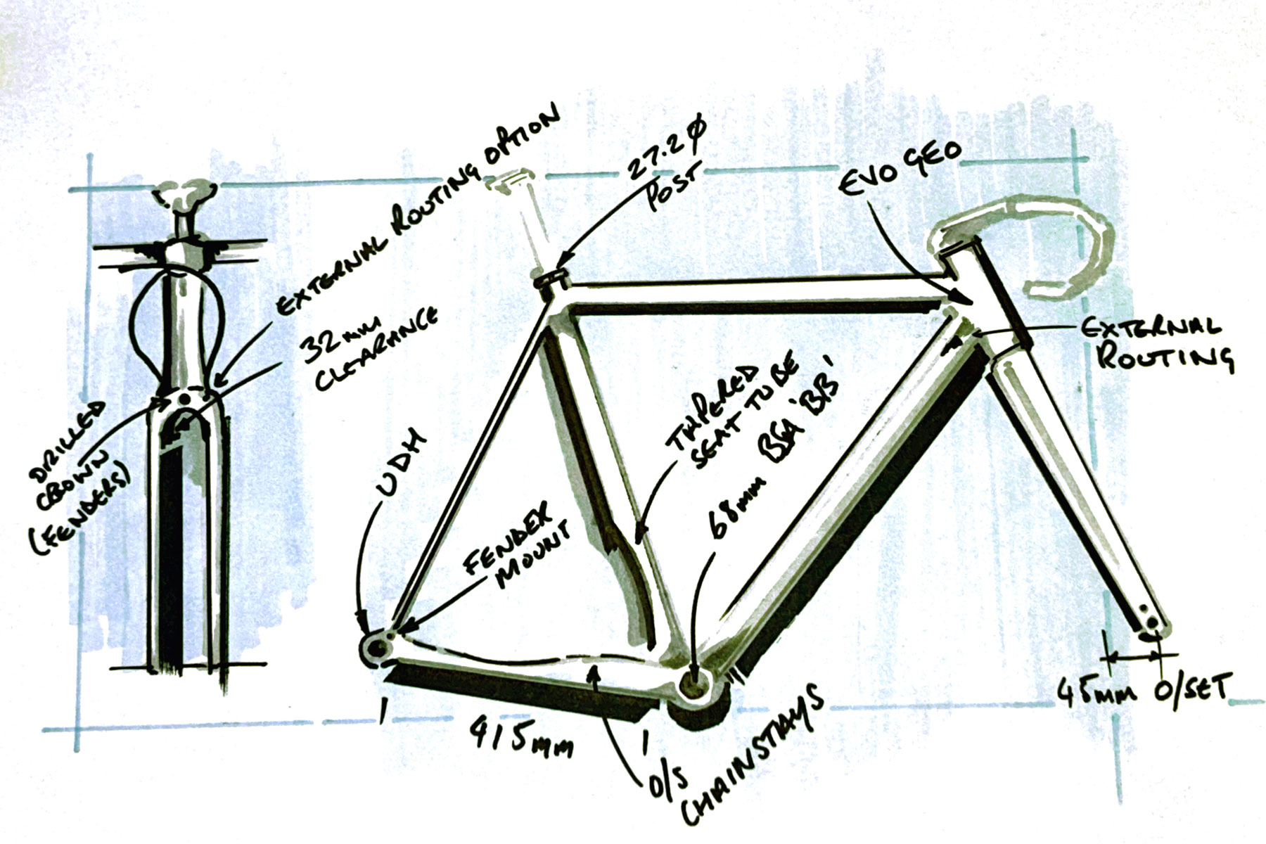 sketch of CAAD14 wishlist