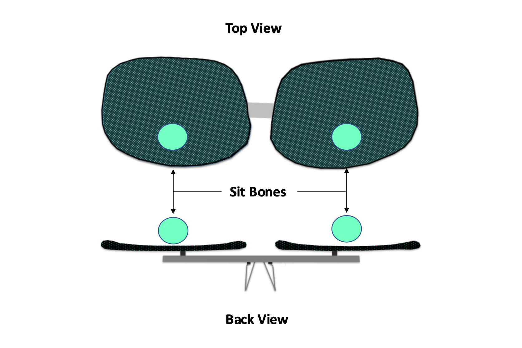 Felix bike saddle diagram