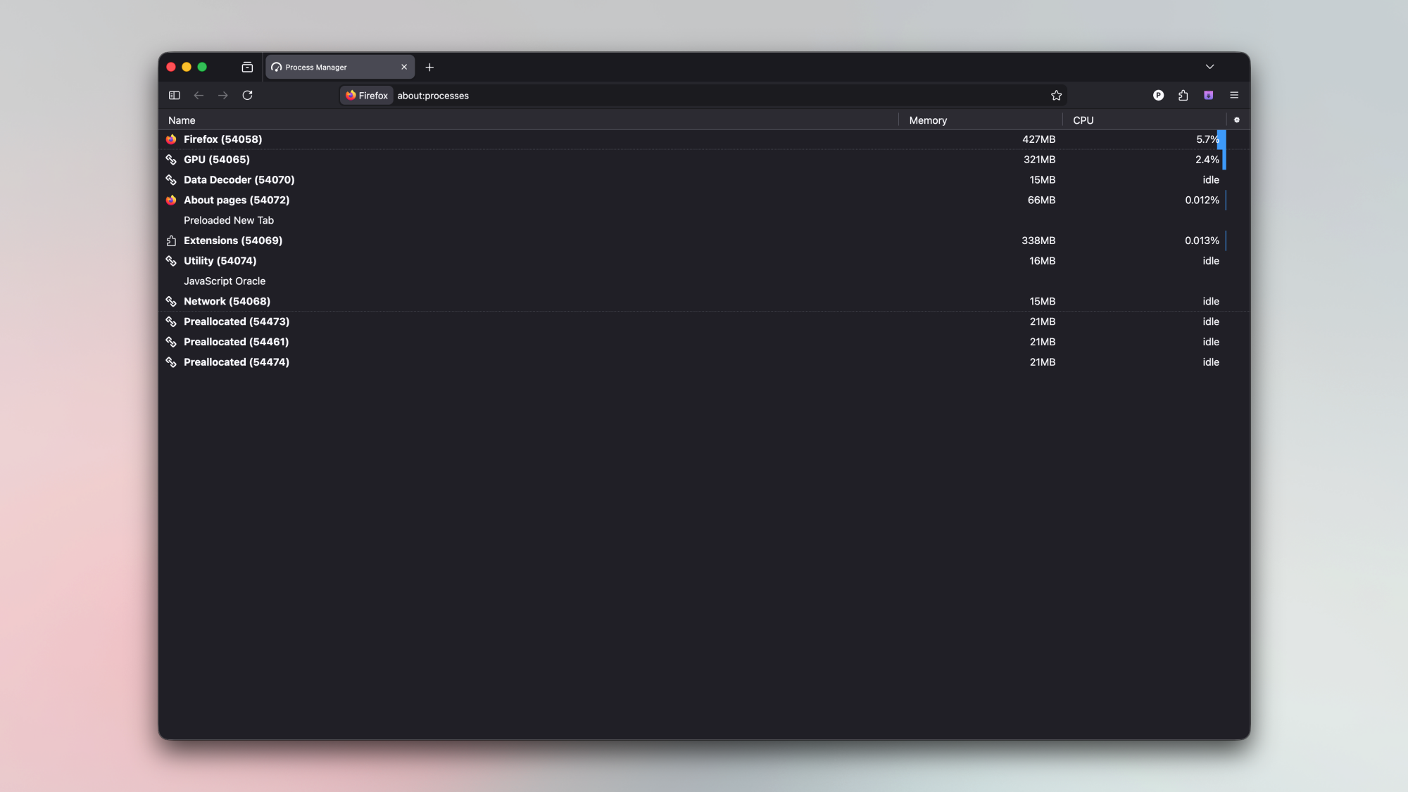 Firefox task manager