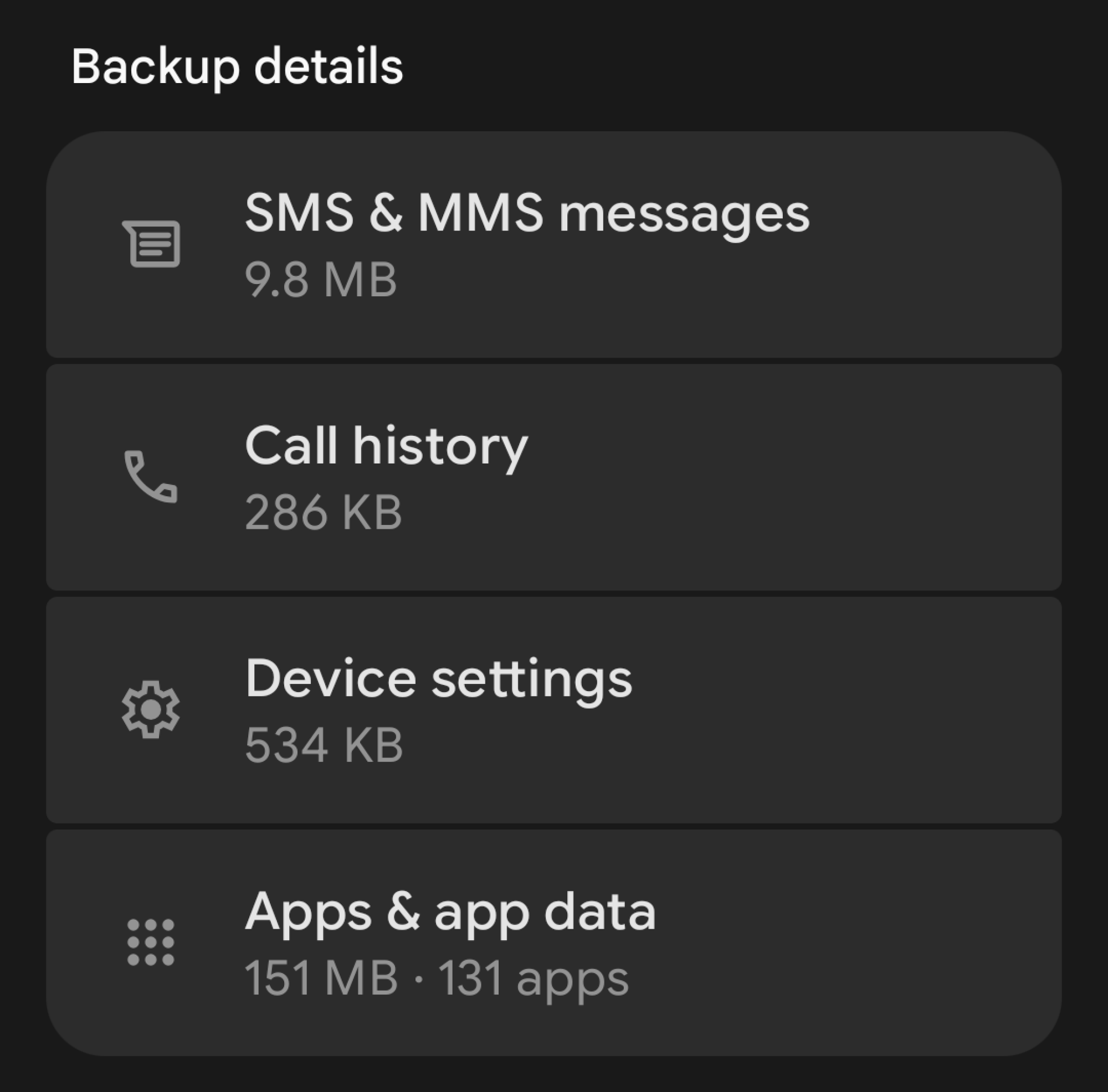 A screenshot showing how much of each thing is backed up to your Google account