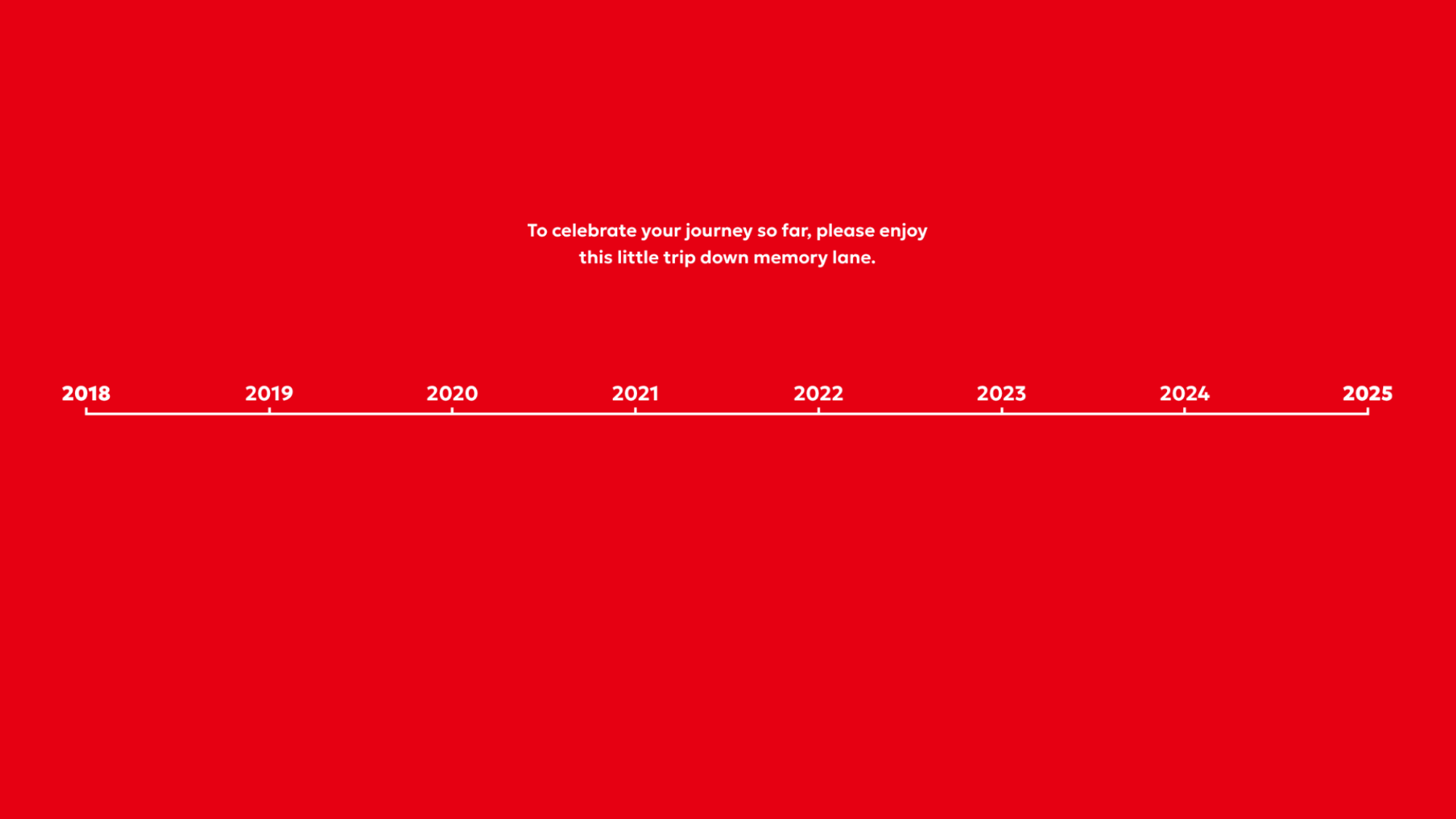 Nintendo Switch Year in Review 2025 console history