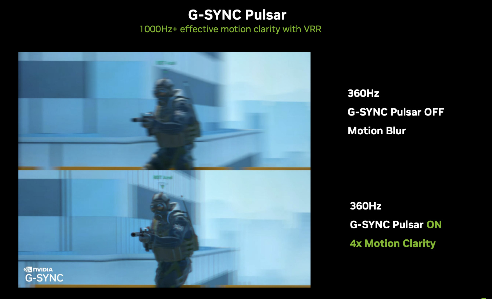 NVIDIA's G-Sync Pulsar is the next evolution of its VRR technology.