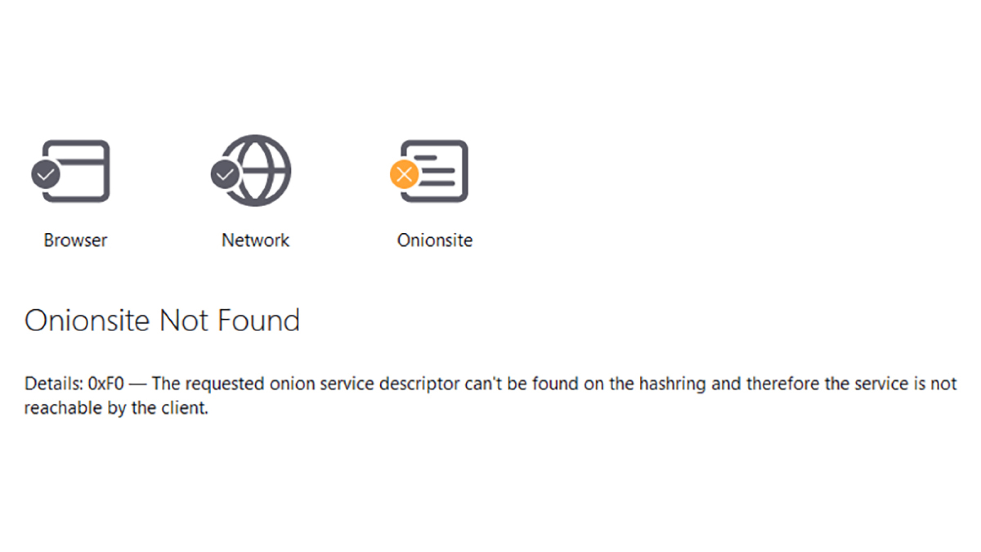 Onion error