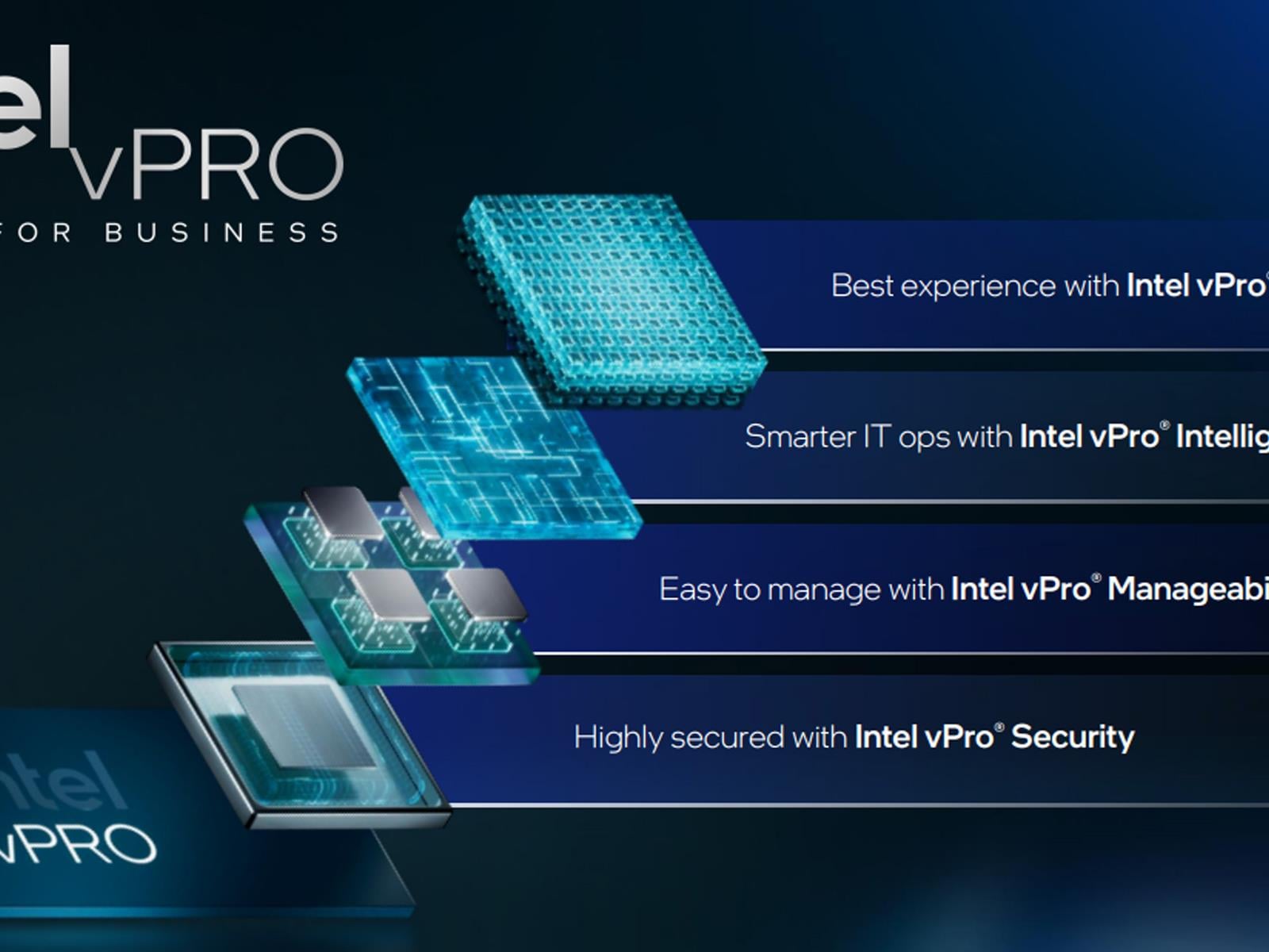 Intel Core Ultra Series 3 vPro: 18A AI PCs Debut With DTECT Security