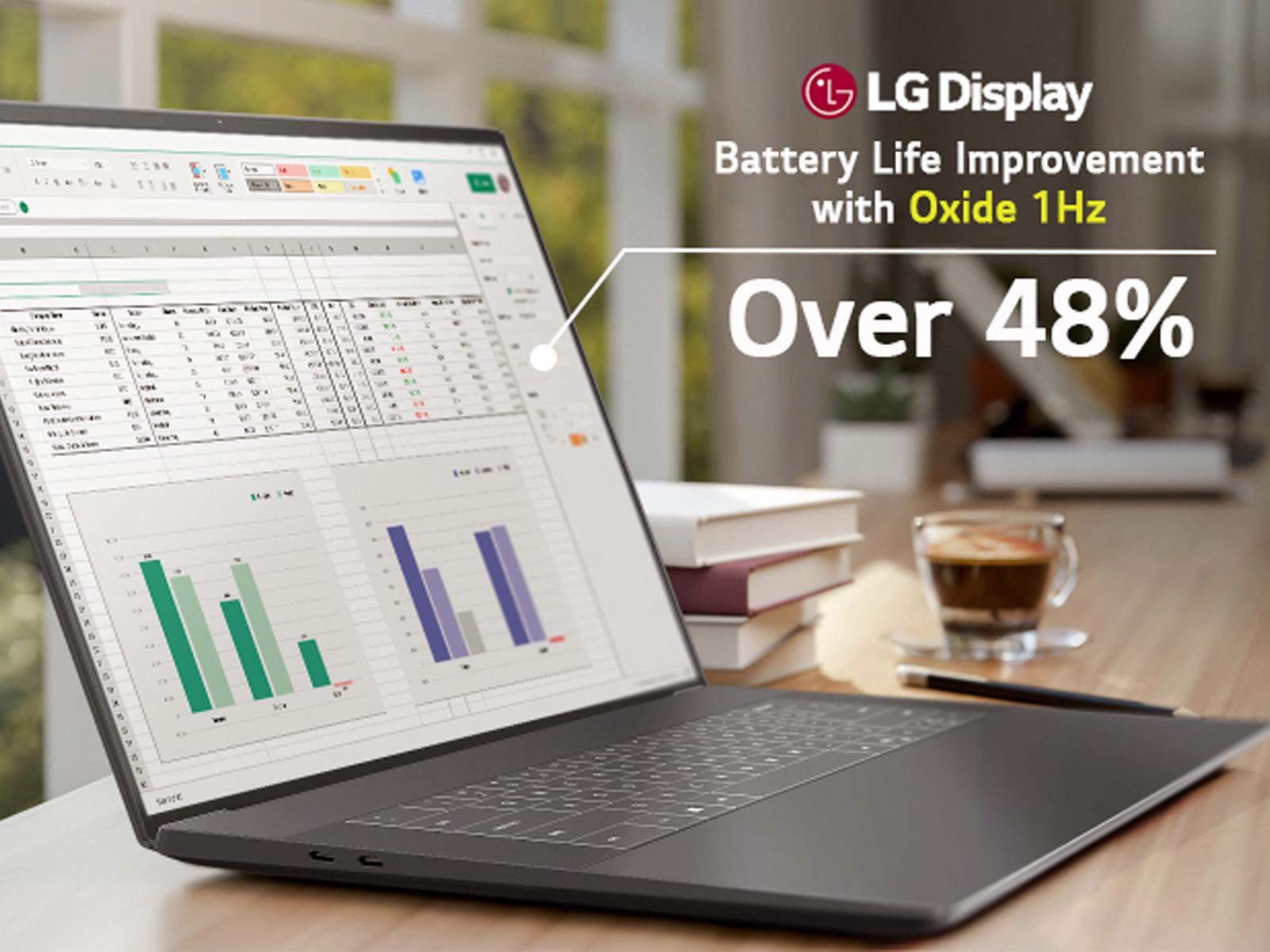 LG's New Laptop Display Can Drop To 1Hz For Major Battery Life Gains