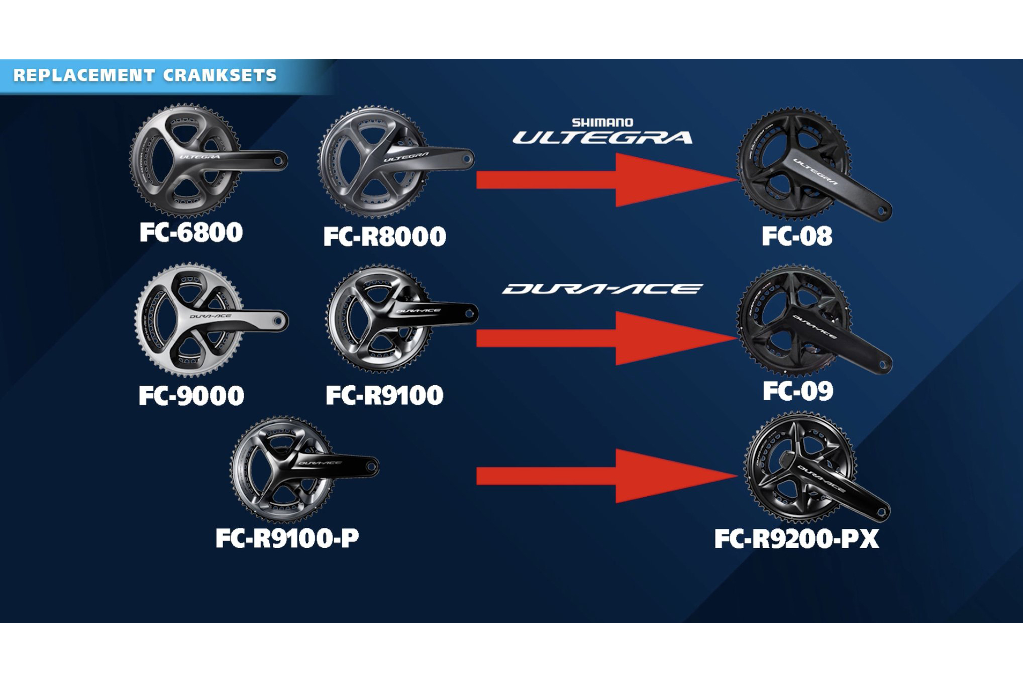 Replacement Shimano crankset for recall